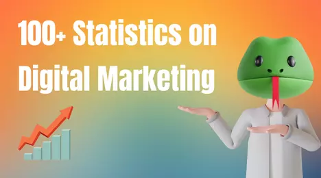 100+ Marketing Statistics
